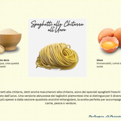 613-chitarra